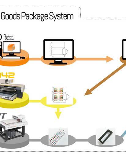 header-mimaki-simplifica